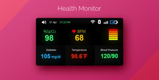 How to Choose the Perfect Monitor For Your Health? - 2023 Guide