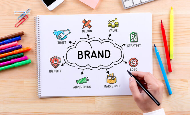 7 Essential Ways For Elevating Your Business Brand in 2023