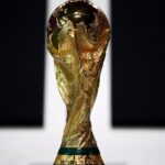 Who Are the Favorites to Win the World Cup 2023?