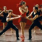 Here Are Some Surprising Facts about Dance Shoes and Their Importance