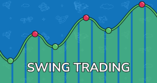 Swing Trading The Career That Will Set You Free