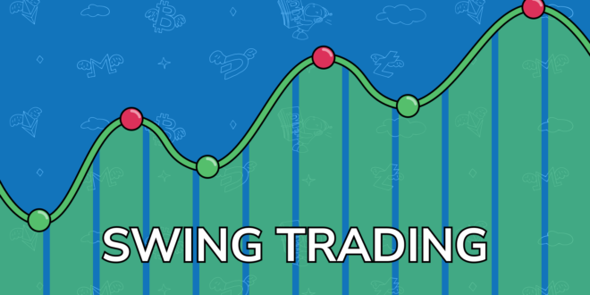 Swing Trading The Career That Will Set You Free