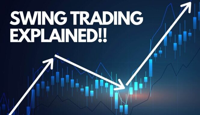 What Is Swing Trading