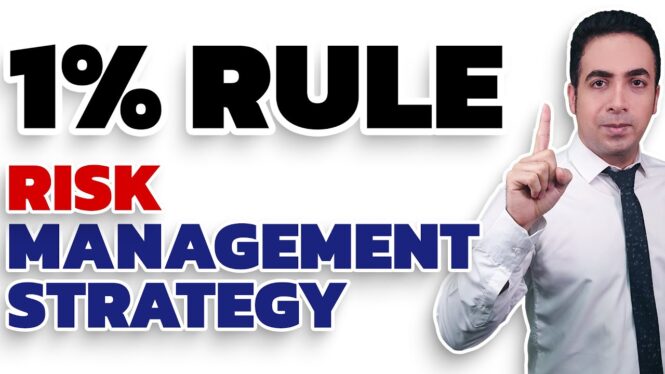 Explaining the Concept of Risk Management